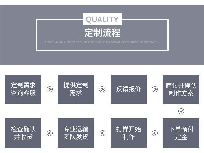 <a href=http://www.freefrog.cn/e/tags/?tagname=%E5%8F%AF%E6%8B%86%E5%8D%B8%E4%BF%9D%E6%B8%A9%E8%A1%A3 target=_blank class=infotextkey><a href=http://www.freefrog.cn/e/tags/?tagname=%E5%8F%AF%E6%8B%86%E5%8D%B8%E4%BF%9D%E6%B8%A9%E8%A1%A3 target=_blank class=infotextkey>可拆卸<a href=http://www.freefrog.cn/e/tags/?tagname=%E4%BF%9D%E6%B8%A9%E8%A1%A3 target=_blank class=infotextkey>保溫衣</a></a></a>