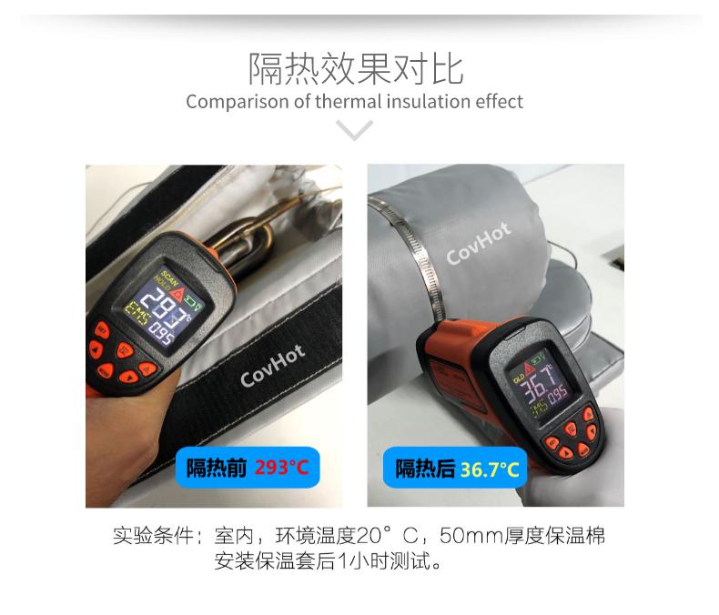 加熱模具<a href=http://www.freefrog.cn/e/tags/?tagname=%E4%BF%9D%E6%B8%A9%E5%A5%97 target=_blank class=infotextkey>保溫套</a>,模具隔熱